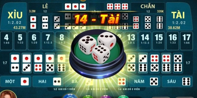 Lưu ý về cách chơi sicbo 8XBET quan trọng cho newbie